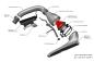 Preview: Eventuri Carbon Ansaugsystem STAGE 3 für Audi RS3 8Y 2021+ Preview: Eventuri Carbon Ansaugsystem STAGE 3 für Audi RS3 8Y 2021+