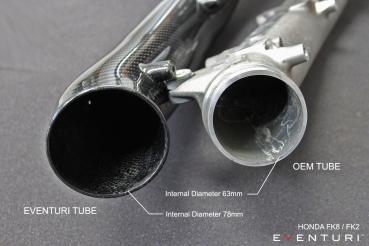 Eventuri Carbon Chargepipe/inlet für Honda Civic FK2 Type-R für V1 Intake