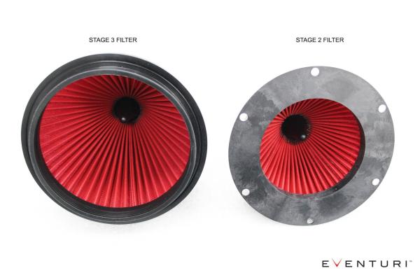 Eventuri Carbon Ansaugsystem STAGE 3 für Audi RS3 8V Facelift und TTRS 8S Eventuri Carbon Ansaugsystem STAGE 3 für Audi RS3 8V Facelift und TTRS 8S