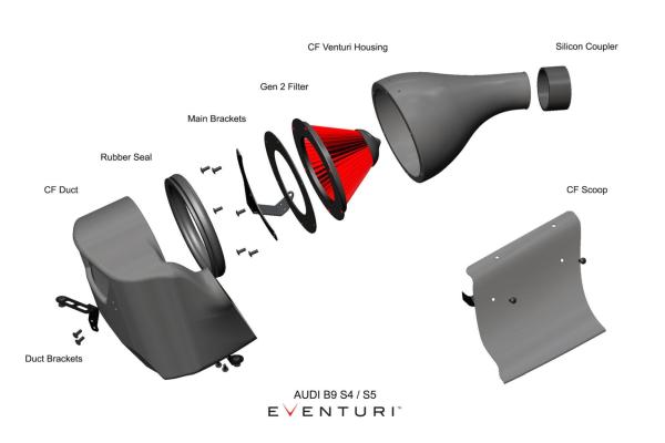 Eventuri Carbon Ansaugsystem für Audi B9 S4/S5 Eventuri Carbon Ansaugsystem für Audi B9 S4/S5